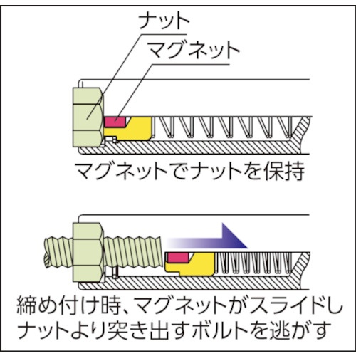 コーケン 9.5mm差込6角ディープソケット(スライドマグネット付) 13mm【13300G-13】