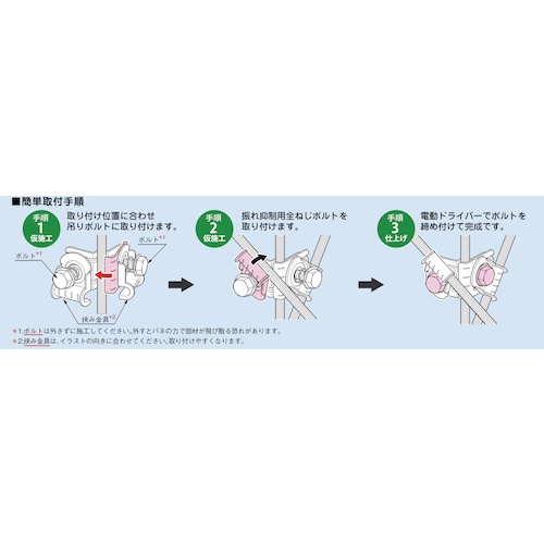 因幡電工 クロスロックVタイプ【FL-V】