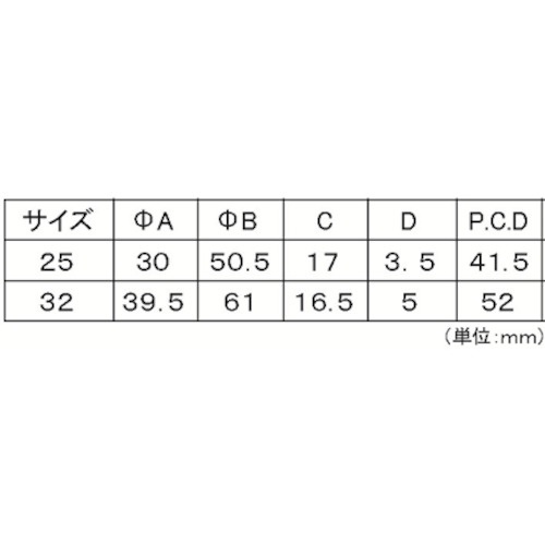 フジテック アルミソケット32mm(ネジ止め付)【B-30146】
