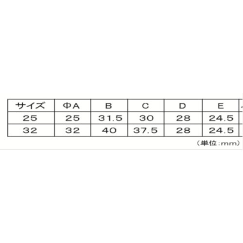 フジテック ダイカストU型ソケット32mm【B-30151】