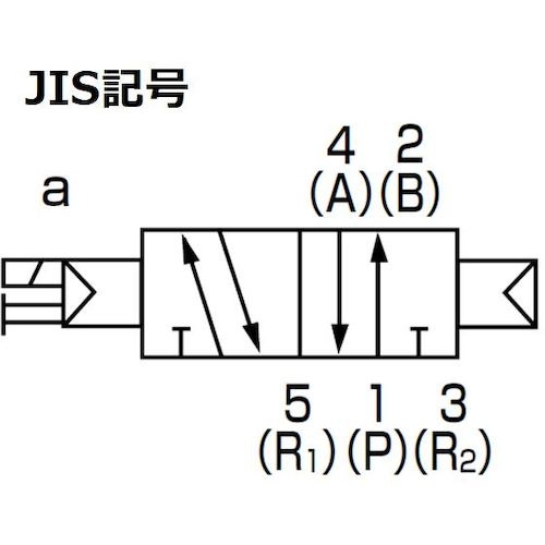 CKD パイロット式5ポート弁 ダイレクト配管【4GA119R-C6-3】