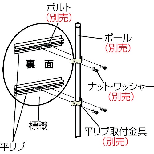 ユニット 消防標識 防火水そう(平リブタイプ)【826-53】