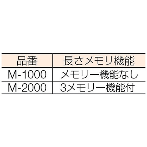 ECT 電子テープカッター 使用テープ幅7～50mm【M-2000】