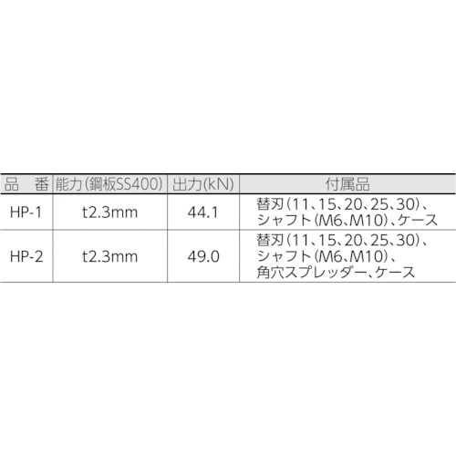 亀倉 パワーマンジュニア【HP-1】