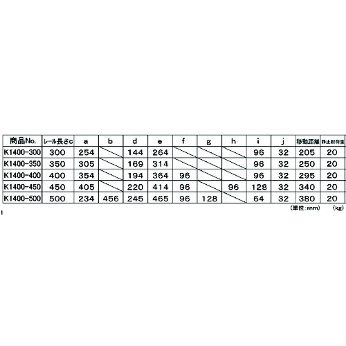 フジテック ヨーロピアンスライドレール(白)K-1400・300mm【BP-12127】