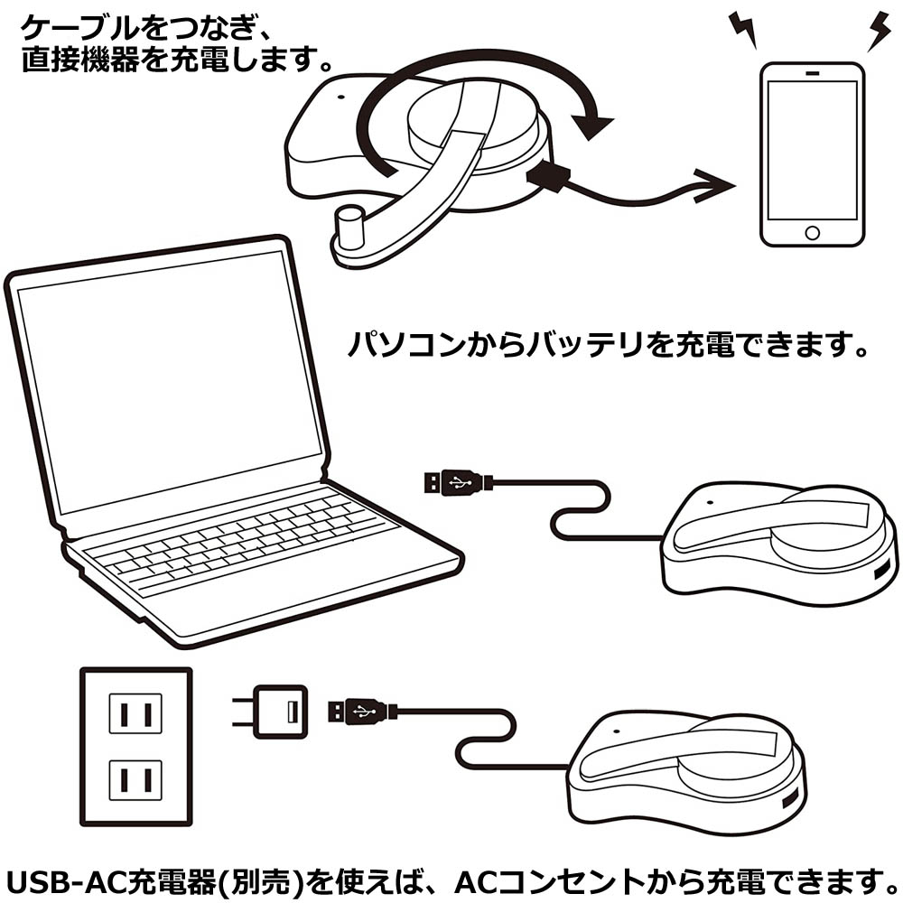 スマホ用手回し充電器、充電池充電器(充電池3個付き ブラック)【GH-DYB3-BK】