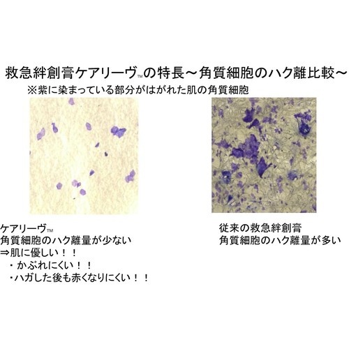 ニチバン ケアリーヴかかと用 CL12H【CL12H】