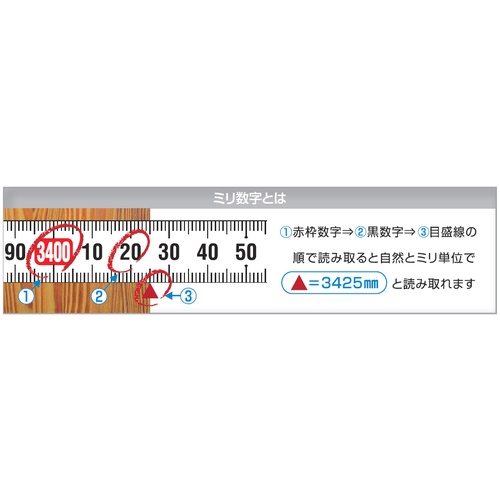 KDS 耐久ネオロック25巾7.5 ミリ数字【XS25-75N】