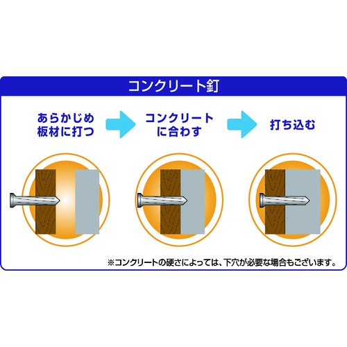 ダイドーハント コンクリート釘 500g 3.7X65【00021044】