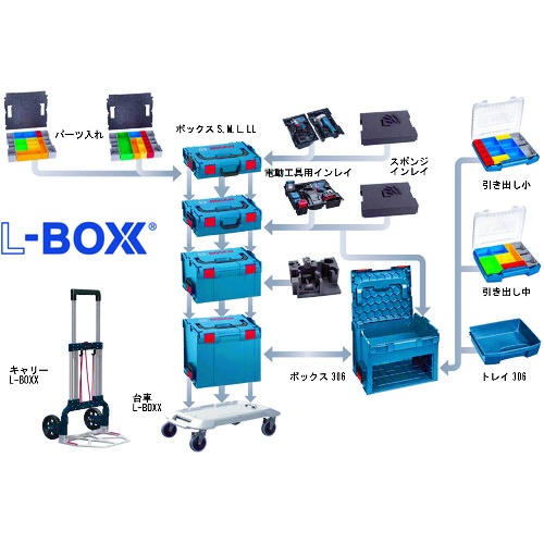 ボッシュ L-BOXX 台車L-BOXX【ROLLERN】