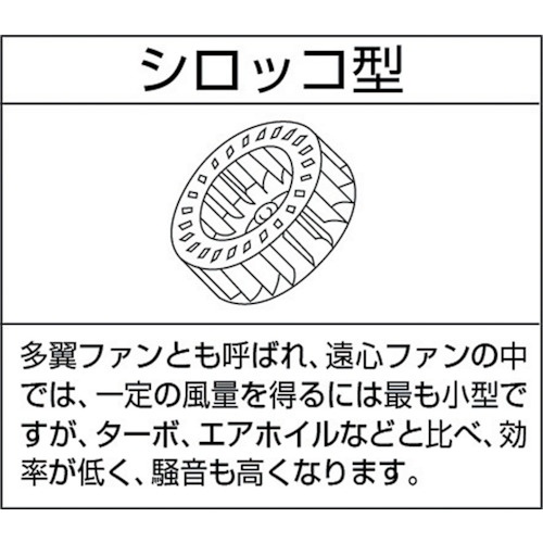 昭和 電動送風機 汎用シリーズ(0.04kW)【SF-50】