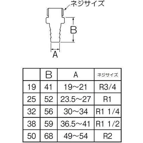 SANEI PCホースニップル【T280-25】