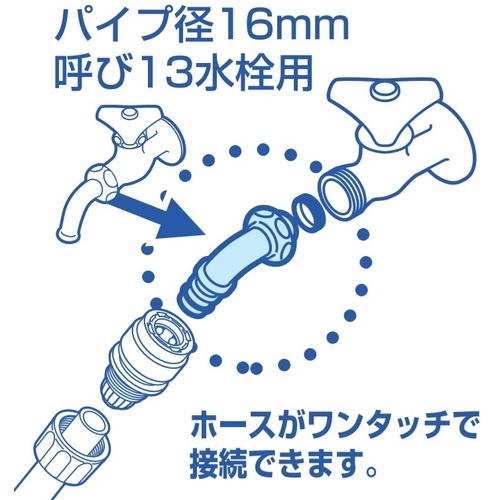 SANEI 散水用ホームパイプ【PY126-64X-16】