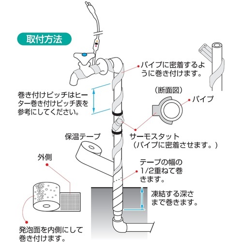 SANEI 水道凍結防止ヒーター【PR551-3M】