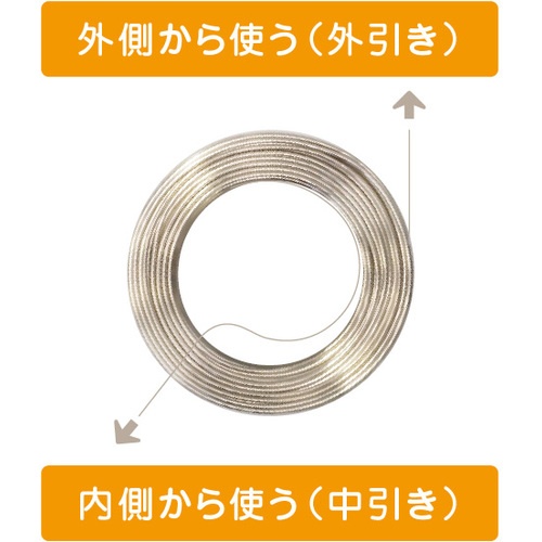 スペリア 汎用鉛フリーやに入りはんだ ボビンレス SN100C-032 0.8mm【SN100C-032-08-BL】