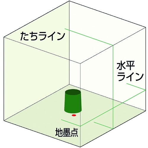 KDS リアルグリーンレーザー25RG受光器三脚付【ATL25RGRSA】