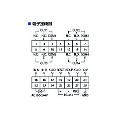 ライン精機 通信機能付 プリセットカウンタ【E21-201】