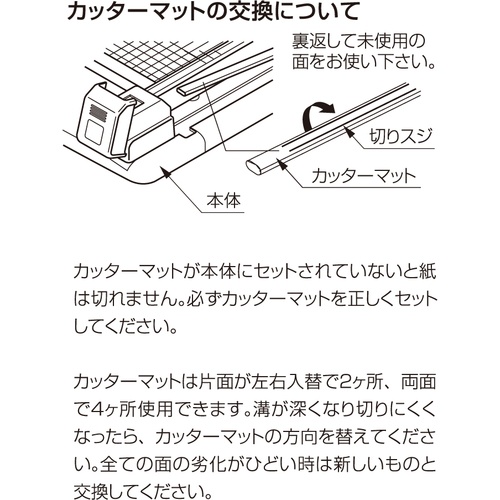 カール ディスクカッター専用替カッターマット【DCM-462】