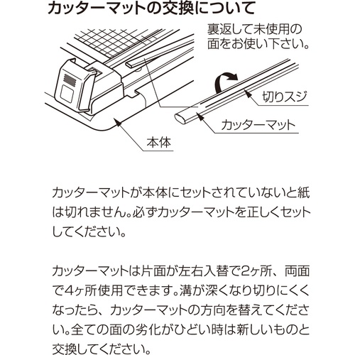 カール ディスクカッター専用替カッターマット【DCM-375】