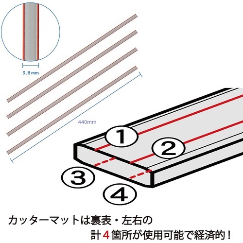 カール ディスクカッター専用替カッターマット【DCM-375】