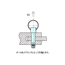 Jergens ボールロックピン【BJ774-06020-SUS】