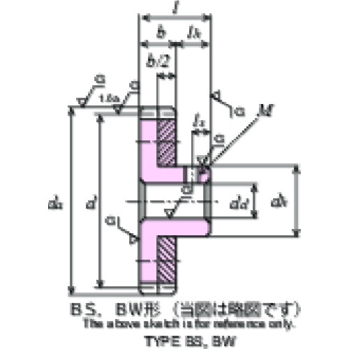KG 歯研ノーバックラッシ NSG50S 100B-P-0810【NSG50S 100B-P-0810】