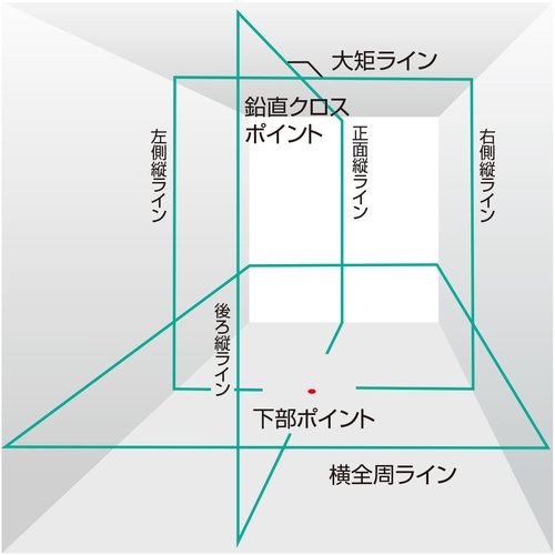 タジマ NAVI ZERO BLUE センサー リチウムーKJC 三脚セット【ZEROBLSN-KJCSET】