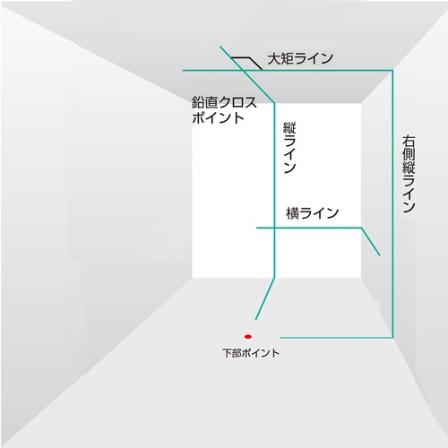 タジマ ZERO BLUE リチウムーKY 受光器・三脚セット【ZEROBL-KYSET】