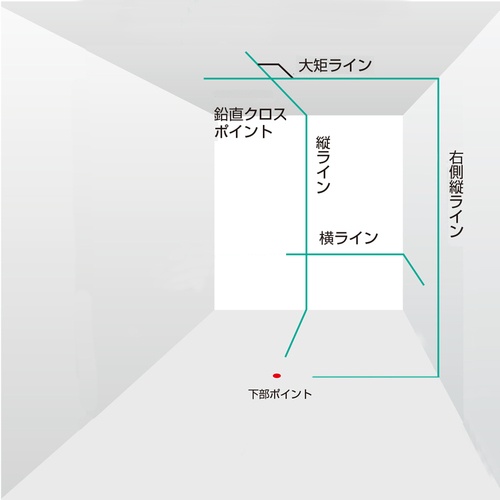 タジマ ZERO BLUE リチウムーKY【ZEROBL-KY】