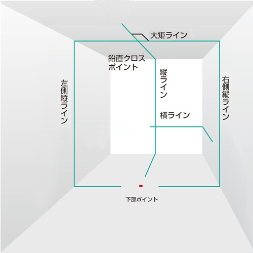 タジマ ZERO BLUE リチウムーKR 受光器・三脚セット【ZEROBL-KYRSET】