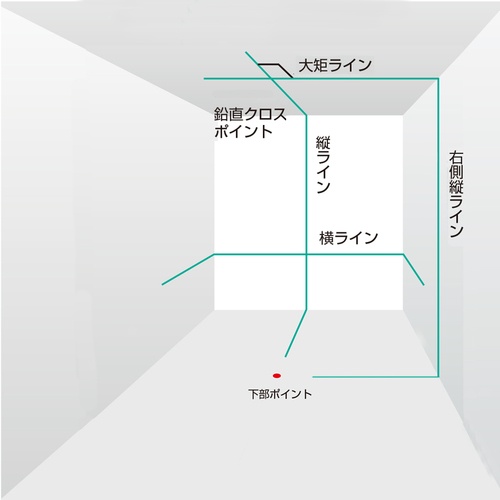 タジマ ZERO BLUE-KY 受光器・三脚セット【ZEROB-KYSET】