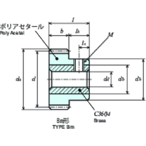 KG 平歯車 S1DB 120B-P-1010【S1DB 120B-P-1010】