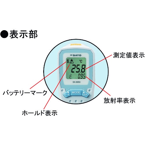 佐藤 防水放射温度計(サークルサーモ)SK-8950【SK-8950】