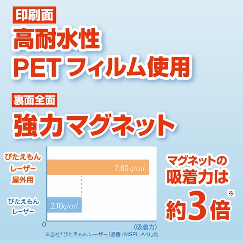マグエックス ぴたえもんレーザー屋外用(A4)【MSPLO-A4】