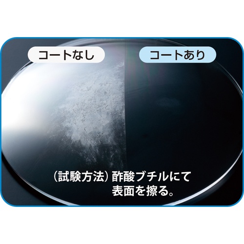 ミドリ安全 オーバーグラス VS-302H【VS-302H】