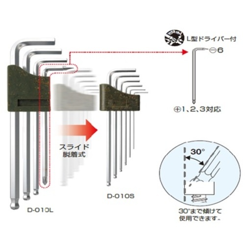 BROWN アーミレンチ10(ロングボールポイント六角レンチ特殊10本組セット)【D-010】