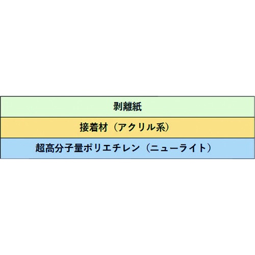 SAXIN ニューライト粘着テープ静電防止品 基材厚み0.13mmX100mmX40m (総厚み0.27mm)【130AS-100X40】