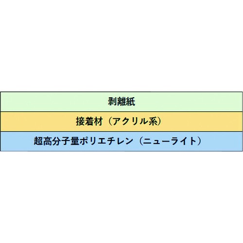 SAXIN ニューライト粘着テープ静電防止品 基材厚み0.13mmX150mmX40m (総厚み0.27mm)【130AS-150X40】