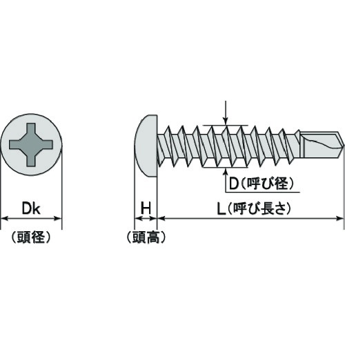 MIYAGAWA ミヤガワ ドリルねじコードレックス穴付きナベ 鉄・三価ユニクロ 4X19 62本入【FPQ4219-2CF-PC1】