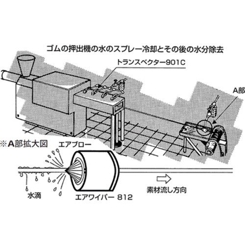 KOGI エアワイパー810【810】