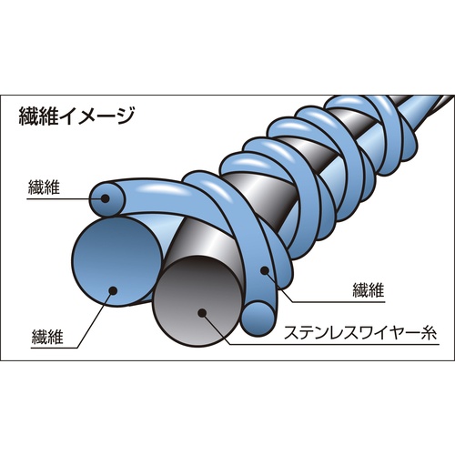 ショーワ 耐切創手袋 ハガネコイル S-TEX300 Lサイズ【S-TEX300-L】