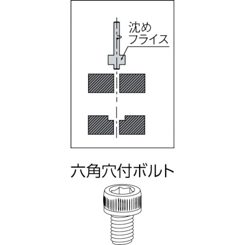 FKD 沈めフライス3【CB-3】