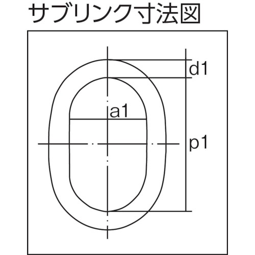 キトー チェンスリング カナグ部材(アイタイプ) サブリンク付マスターリンクHMF 基本使用荷重8.0t【HMF10】