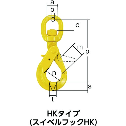 キトー チェンスリング カナグ部材(アイタイプ) スイベルフックHJK 基本使用荷重1.5t/2.0t【HJK08】