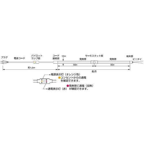 SANEI 水道凍結防止ヒーター【PR551-2M】