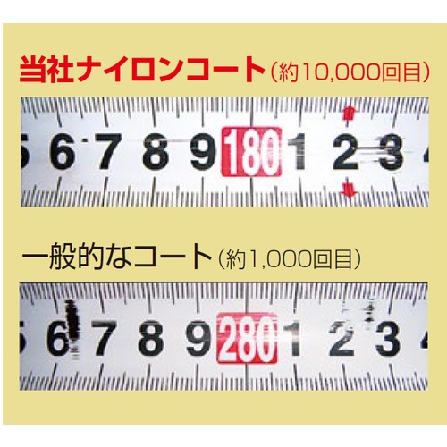 KDS GGR25巾5.5mまさめ厚爪【GGR25-55S】