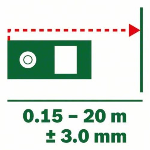 ボッシュ レーザー距離計 測定範囲0.15～20m【ZAMO3】