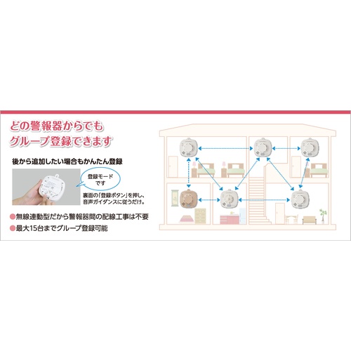 ホーチキ 住宅用火災警報器 無線連動型(煙式・音声警報)【SS-2LRA-10HCC】