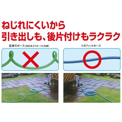 トヨックス トヨフィットホースL 内径15×外径20mm 30m FTH1530BL【FTH1530BL】