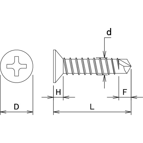 ダイドーハント YAIBA JISドリルねじ 皿頭 三価ユニクロ 4.2x32【10175523】